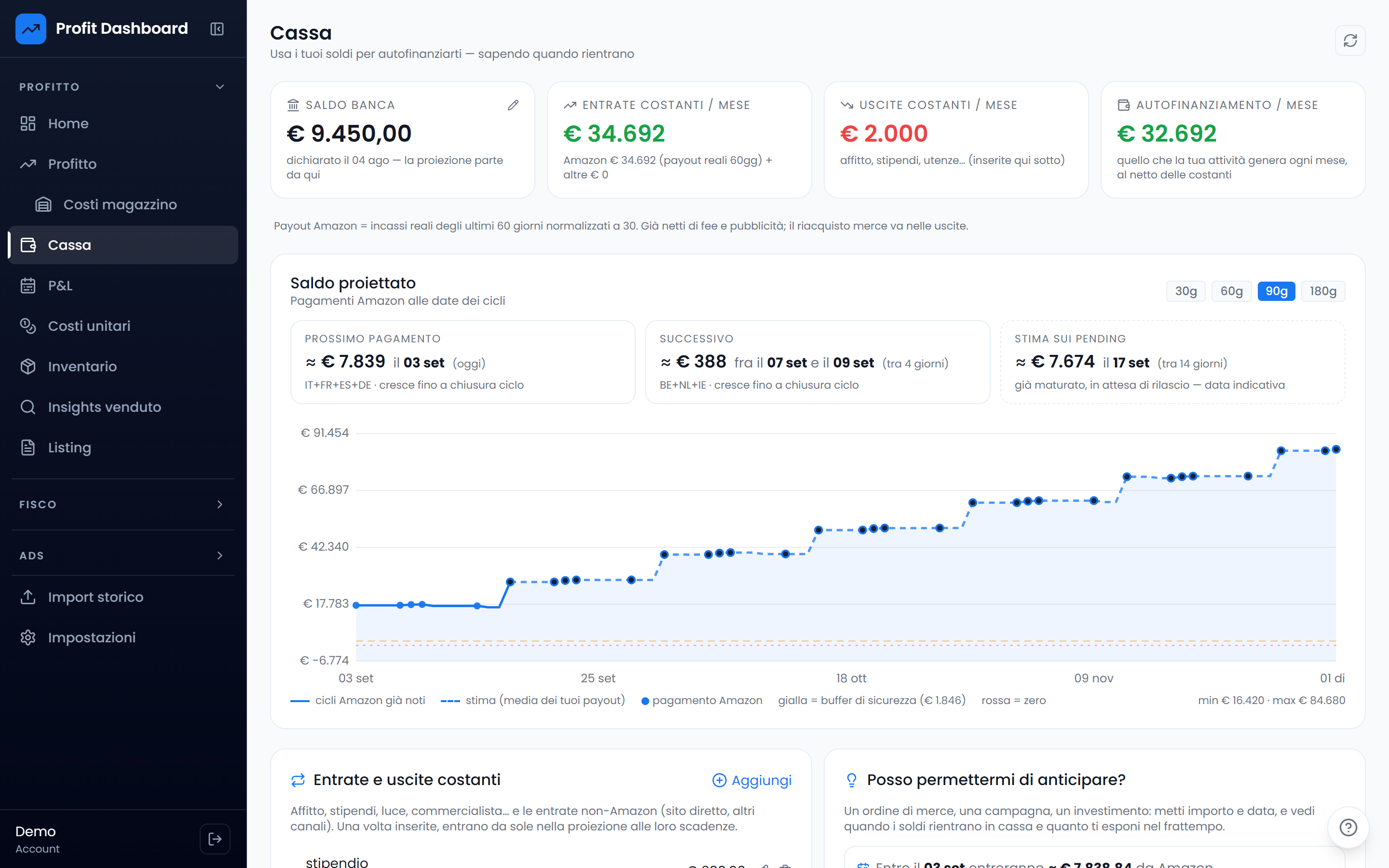 Pagina Cassa con timeline del saldo e prossimi pagamenti Amazon